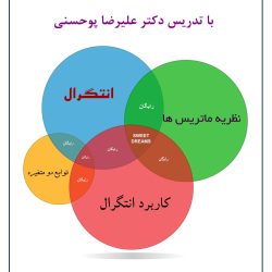 کاربردهای انتگرال